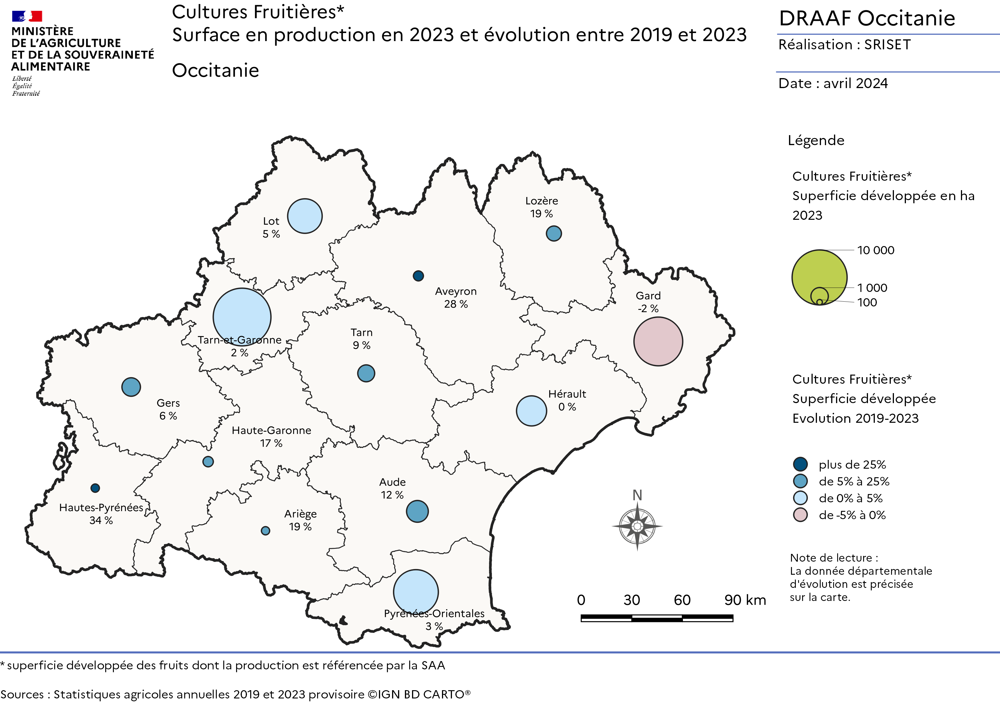 Cultures fruitières - Surfaces en production en 2023 et évolution entre 2019 et 2023 - productions référencées par la statistique agricole annuelle