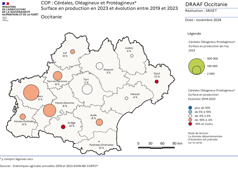 Céréales Oléoagineux Protéagineux : surface en production en 2023, évolution entre 2019 et 2023 par département d'Occitanie