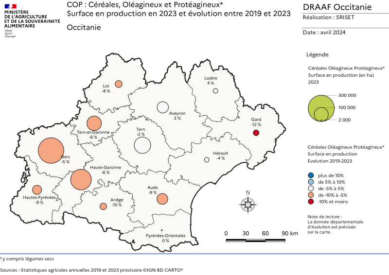 Céréales Oléoagineux Protéagineux : surface en production en 2023, évolution entre 2019 et 2023 par département d'Occitanie