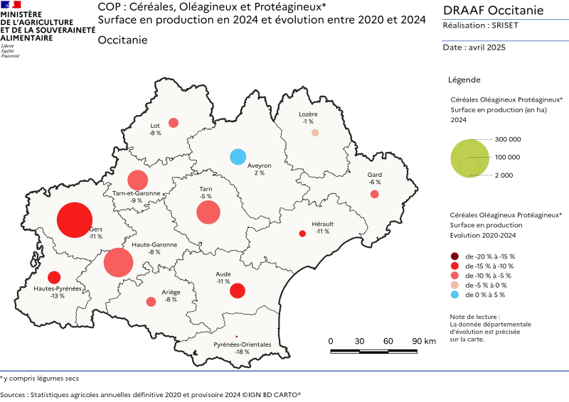 Céréales Oléoagineux Protéagineux : surface en production en 2024, évolution entre 2020 et 2024 par département d'Occitanie