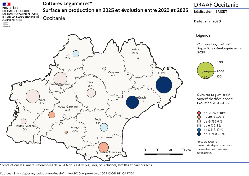 il s'agit des superficies dont la production est r&eacute;f&eacute;renc&eacute;e par la statistique agricole annuelle